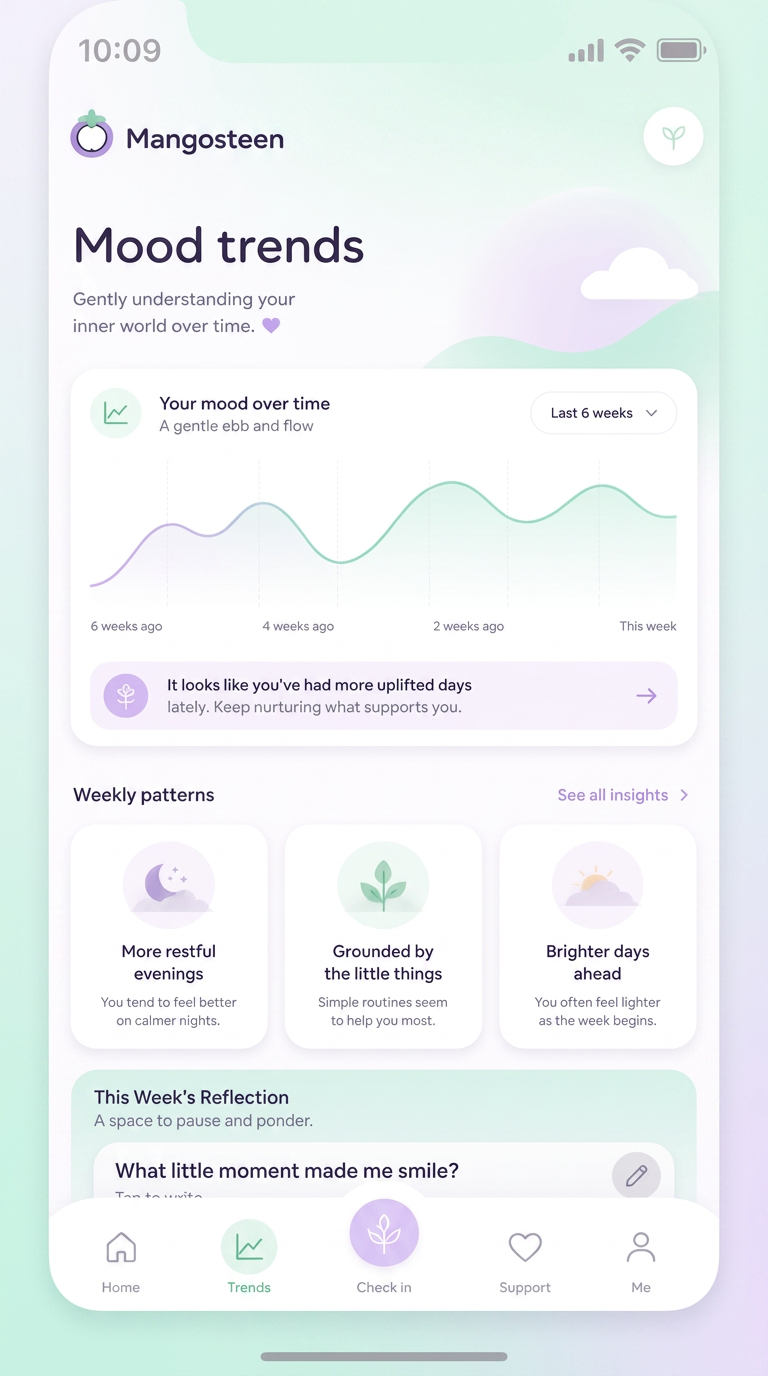 Pastel mobile mood trend screen with soft charts